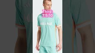 Rating Inter Miami Kits🇺🇸soccer football miami intermiami shorts short viralshorts edit [upl. by Vahe]