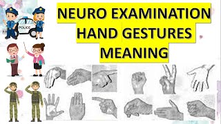 NEURO EXAM I HAND GESTURES MEANING I NEURO FOR PNPAFP BJMPBFPPDEATEACHER [upl. by Aleit]