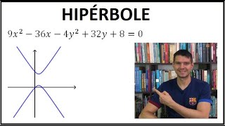 ANALÍTICA  Hipérbole 24 [upl. by Sikram]