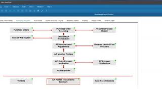 Infor CloudSuite SyteLine Quick Overview  Finance and Accounting [upl. by Chessy]