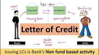 letter of Credit  Lc  letter of credit meaning  letter of credit basics  Atul Shrivastava [upl. by Crellen1]