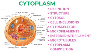 Cytoplasm in TamilCYTOSOL CELL INCLUSIONSCYTOSKELETONMICROFILAMENTSMICROTUBULESCOMPOSITION [upl. by Puglia]