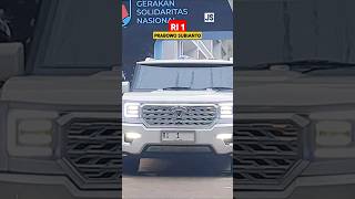 Presiden Prabowo Subiantoprabowosubianto [upl. by Zielsdorf]