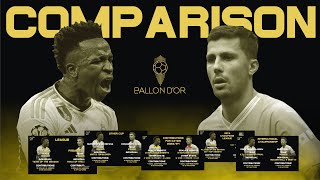 BALLON DOR 2024  VINICIUS JR vs RODRI  HEAD TO HEAD STATS amp ACHIEVEMENTS [upl. by Artemisia285]