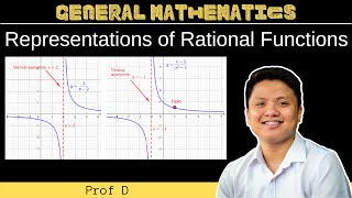 Representations of Rational Functions  General Mathematics [upl. by Vadim606]