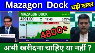 Mazagon Dock share latest news today Mazagon Dock share news today Target price analysis [upl. by Dubenko]