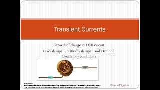 Damped Oscillatory condition [upl. by Reinhart]