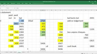 AAT LEvel 2 Bookkeeping controls practice assessment 1 task 7 8 [upl. by Kronick]