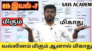 TNPSC 8th TAMIL வல்லினம் மிகும் மிகாது மிக மிக சுலபம் தான் [upl. by Namsaj225]