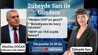 Neden CHPde Siyaset Yapmaya Karar VerdiMüslüm Doğan [upl. by Zadoc]