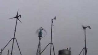 Vertical Axis Wind Turbine Power System [upl. by Ender447]