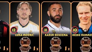 All Ballon dOr Winners  How Many They Won [upl. by Patterson]