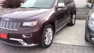 2015 Jeep Grand Cherokee Summit Review [upl. by Ahders]