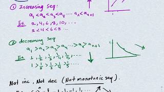 Lecture19Monotonic sequences [upl. by Etnohc]