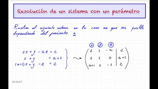 Sistema que depende de un parámetro [upl. by Swann803]