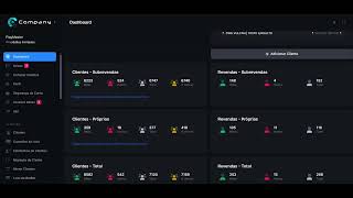 Painel iptv Revenda iptv em 2025 [upl. by Aicnom]