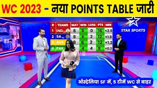 World Cup 2023 Points Table Today ऑस्ट्रेलिया पहुंचा सेमीफइनल AFG समेत 5 टीमें WC से बाहर [upl. by Nibas729]