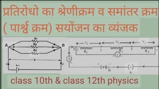 Derivation of Resistance  Series and Parallel for UP Board And CBSE Board by Atul Sir [upl. by Tupler]