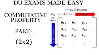 Commutative Property of Addition Of Matrices Part1 [upl. by Kcirednek]