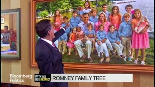 Mitt Romney I Know My Grandkids [upl. by Norrahs]