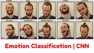 Emotion Classification using Image Dataset Keras using CNN [upl. by Ymeraj830]