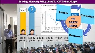 Monetary Policy Update MP1FY18 Standing deposit facility SDF Triparty Repo Rate amp More [upl. by Gildus]