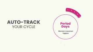 Period Tracker Ovulation Cycle [upl. by Blanchard]