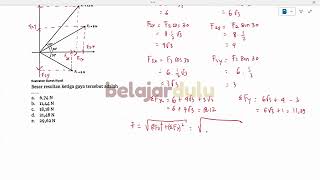 Fisika Kelas 11A Operasi Vektor Asesmen 2 Bagian A No 610 [upl. by Clift]