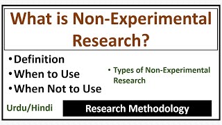 What is NonExperimental Research Design DefinitionWhen to Use amp When Not to Use Its Types [upl. by Gonnella155]