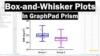 How To Create A BoxandWhisker Plot In GraphPad Prism [upl. by Eelahc]