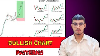 Bullish Chat Pattern  Free chart patterns  stock market beginners [upl. by Thebault317]