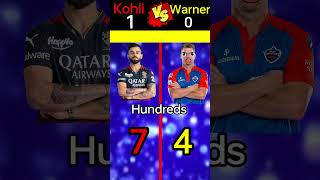 Virat Kohli Vs David Warner IPL Comparison who is best ❓shorts cricket comparison [upl. by Lemrej792]