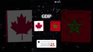 Canada vs morocco music morocco [upl. by Nadean450]