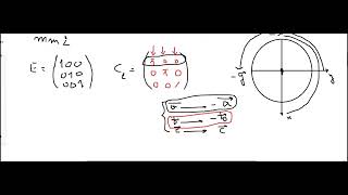 examen crystallography géométrique 20222023 part 5 [upl. by Sanburn]