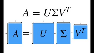 Properties of the Singular Value Decomposition Part 03 Properties of the SVD [upl. by Berke420]