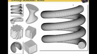 Paving the path towards automatic hexahedral mesh generation [upl. by Noicpecnoc]