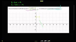 exemple  comment tracer une fonction périodique [upl. by Abas]