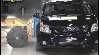 Euro NCAP  Toyota Avensis  2009  Crash test [upl. by Allez]