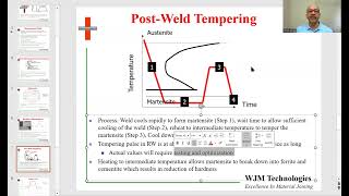 Tempering of Resistance Welds [upl. by Ethelstan490]