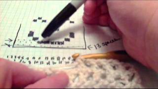 Video Understanding and Creating Filet Crochet [upl. by Neevan]