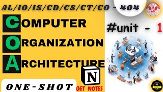 COA UNIT  1  Computer Organization amp Architecture in one shot Hindi 🔥procoderjii rgpv COA [upl. by Luy741]