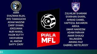 JOHOR DT II vs PENANG II  STREAMING  LIVE JDT  PENANG vs JDT LIVE [upl. by Siradal86]