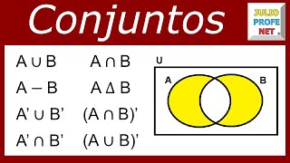 OPERACIONES CON CONJUNTOS  Video 1 [upl. by Yancey]