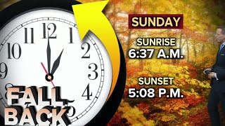 Fall Back How time change affects sunrise and sunset times [upl. by Adnawot]