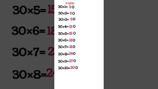 30 table trick table of 30shorts youtubeshortsviralshorts tabletrick maths [upl. by Angrist722]