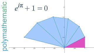 e to the i pi the Most Intuitive Explanation  SoME2 on Eulers Formula π [upl. by Sandeep540]