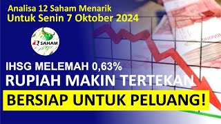 SahamSaham Ini Bisa Naik Saat IHSG Turun Masih Menarik Untuk Diborong Simak Analisanya [upl. by Edmon]