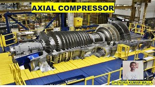 Axial Compressor Working  Compressor Classification  Compressors  Compressor Basics  Parts [upl. by Aienahs]