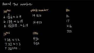 rounding decimals KristaKingMath [upl. by Nosahc]