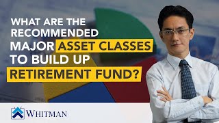 What are the major asset classes recommended for investment [upl. by Akahs]